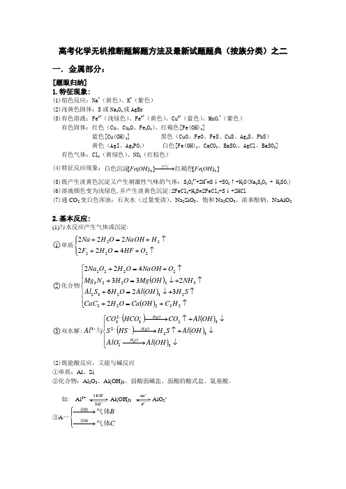 高考化学无机推断题解题方法及试题题