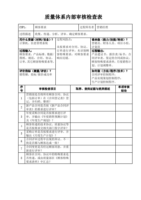 质量体系内部审核检查表