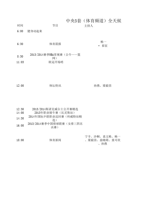 CCTV1---CCTV5全天候的电视节目表单