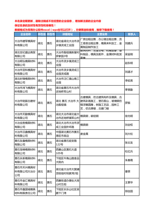 2020新版湖北省黄石模具材料工商企业公司名录名单黄页大全82家