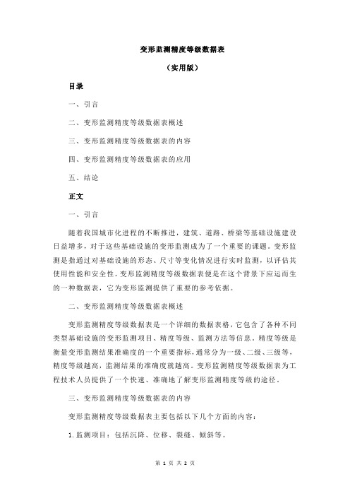 变形监测精度等级数据表