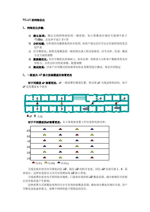 h3c无线网络优化.doc