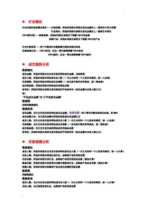 数据魔方专业版名词术语解释