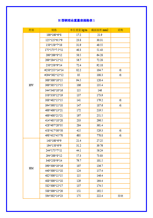 H型钢理论重量表规格表大全