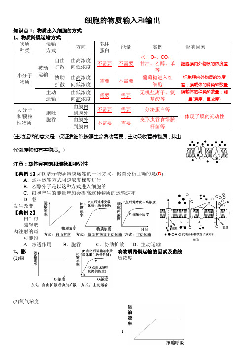 细胞的物质输入和输出一轮复习教学案(教师版)