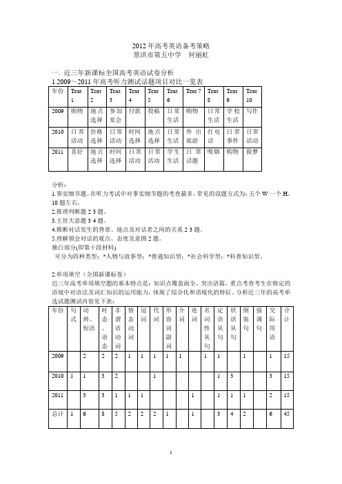 2012年高考英语备考策略