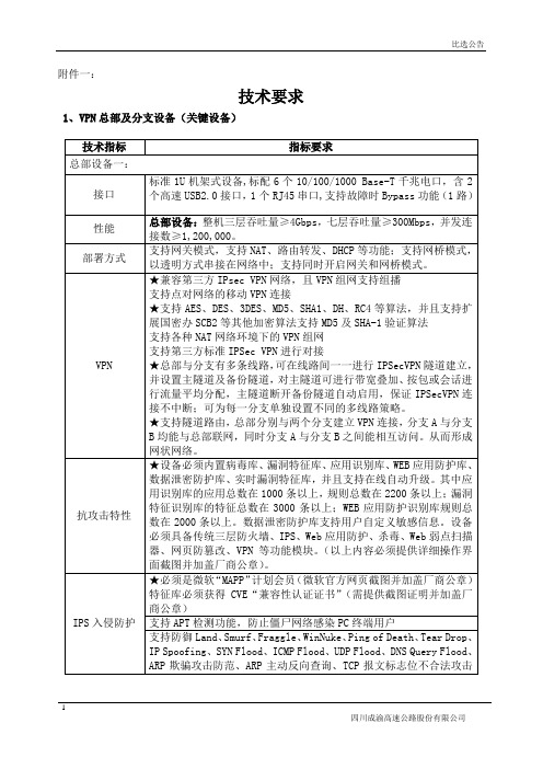 超级本固态硬盘-四川成渝高速公路股份有限公司