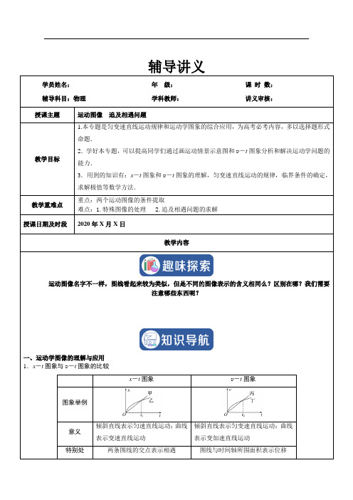 物理高三运动图像 追及相遇问题专题