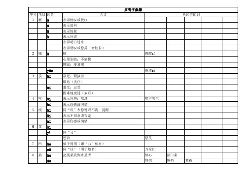 多音字集锦