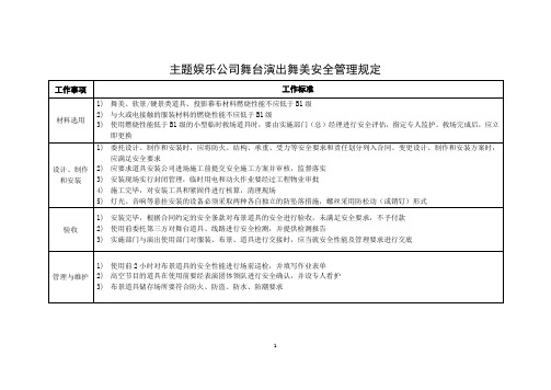 舞台演出舞美安全管理规定