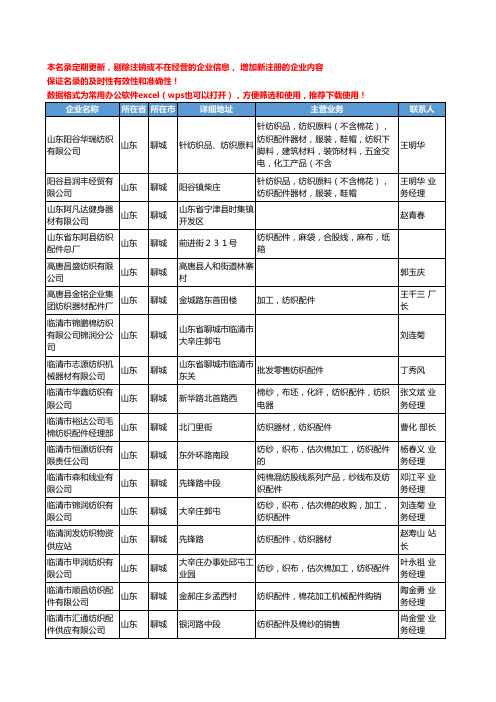 2020新版山东省聊城纺织配件工商企业公司名录名单黄页联系方式大全37家