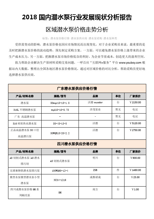 2018国内潜水泵行业发展现状分析报告-区域潜水泵价格走势分析