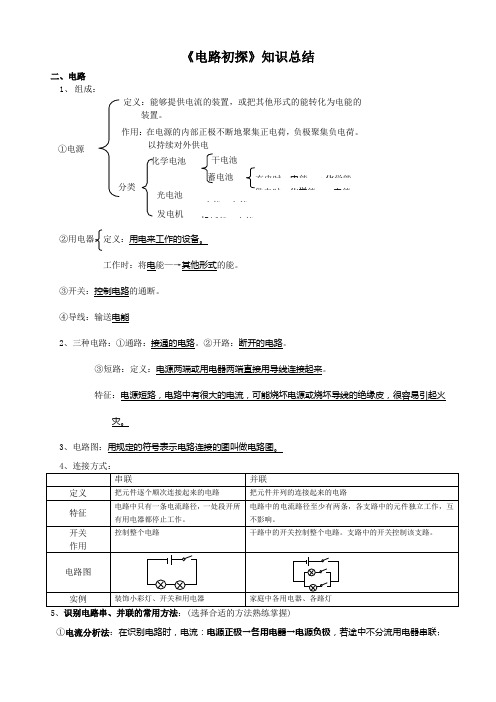 13《电路初探》知识总结