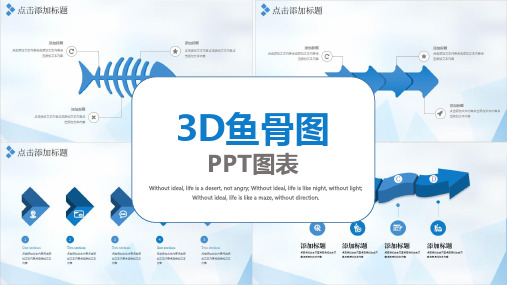 3D鱼骨图PPT图表