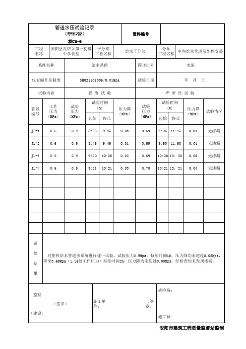 管道水压记录