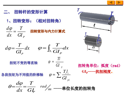 扭转变形相对扭转角