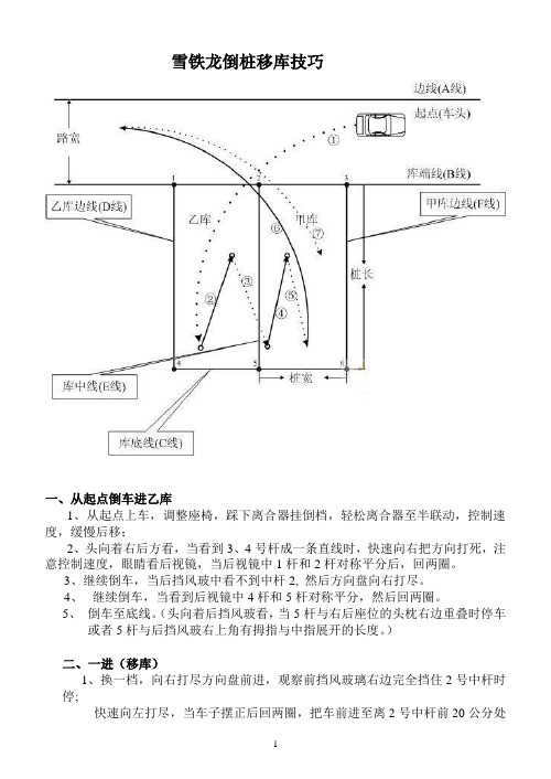 雪铁龙倒桩移库技巧