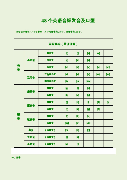 48个音标发音及口型