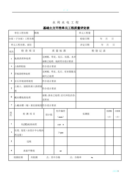 抹灰单元工程质量评定表