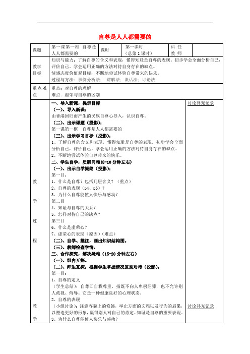 七年级政治下册 第一课 第1框 自尊是人人都需要的教案 新人教版