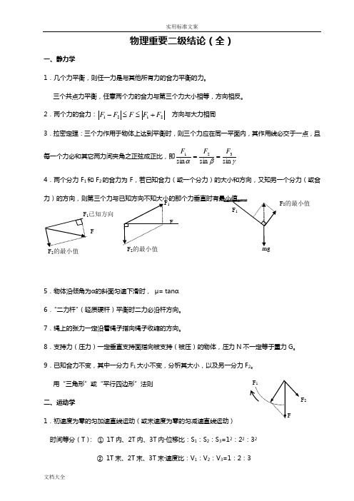 高中物理重要二级结论(全)