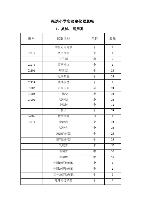 科学实验室台账