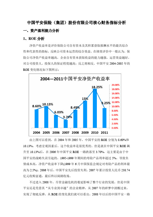 2004—2012中国平安保险相关指标分析