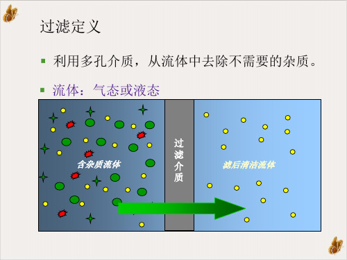 过滤基础知识PPT课件