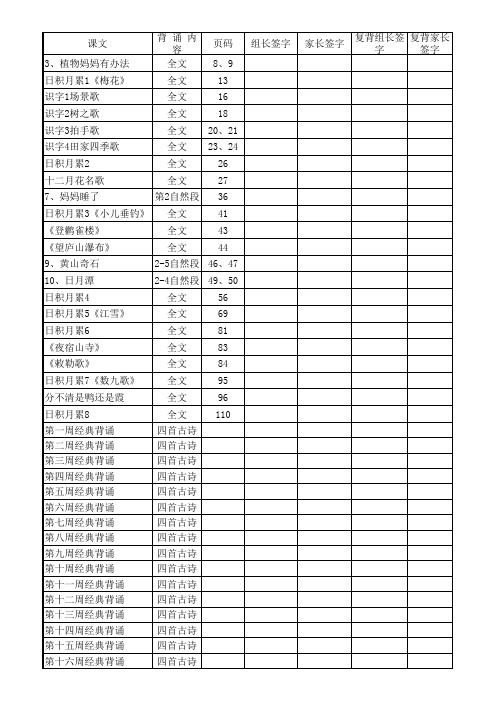 小学语文二年级上册背书表