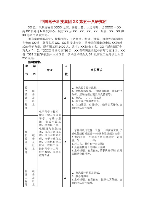 中国电子科技集团第五十八研究所