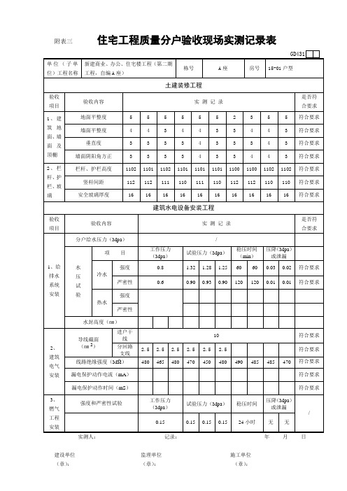 住宅工程质量分户验收现场实测记录表(17座)