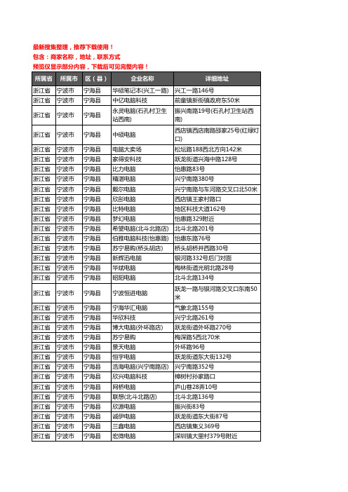 新版浙江省宁波市宁海县电脑企业公司商家户名录单联系方式地址大全143家