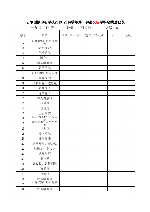 一年级成绩登记表