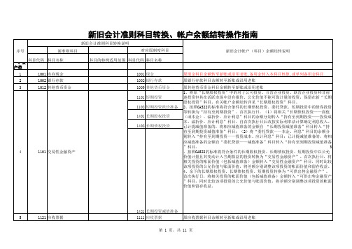 新准则下科目转换、账户余额结转一览表