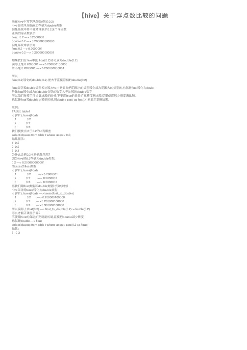 【hive】关于浮点数比较的问题