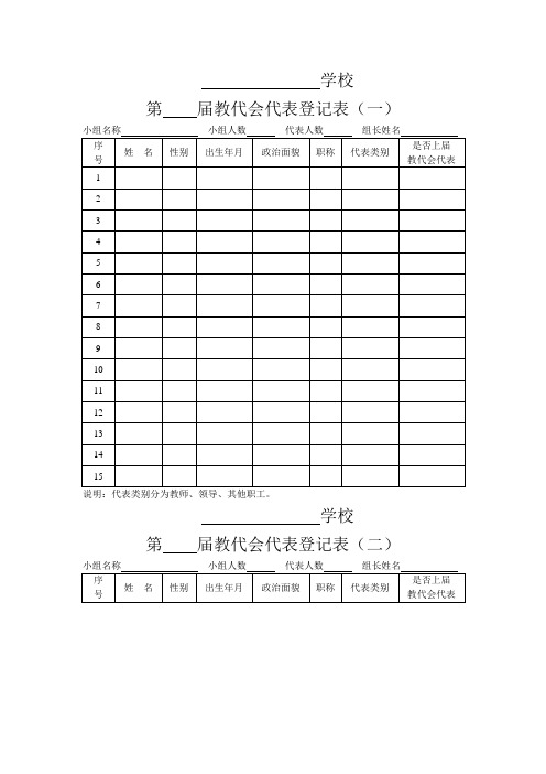 教代会教师代表登记表