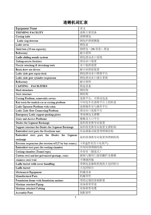 板坯连铸机专业词汇