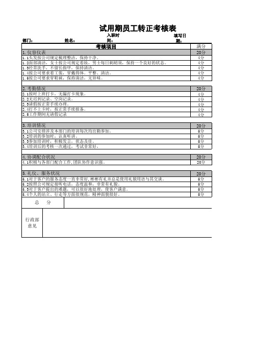 试用期员工转正考核表模板