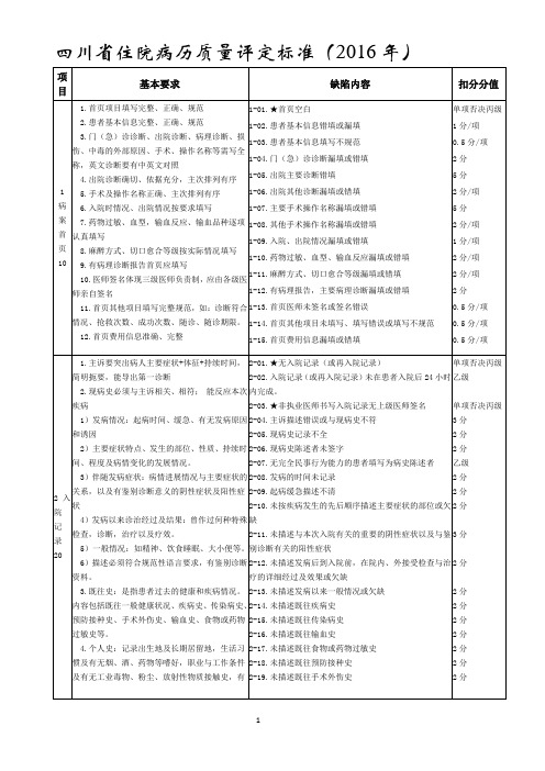 四川省住院病历质量评定标准