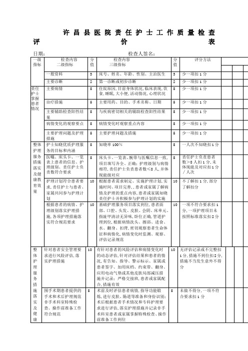 护士工作质量检查评价表