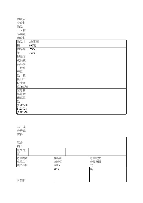 去漆剂MSDS,