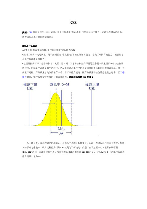 CPK是什么意思