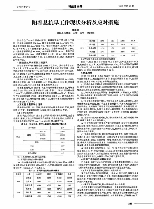 阳谷县抗旱工作现状分析及应对措施