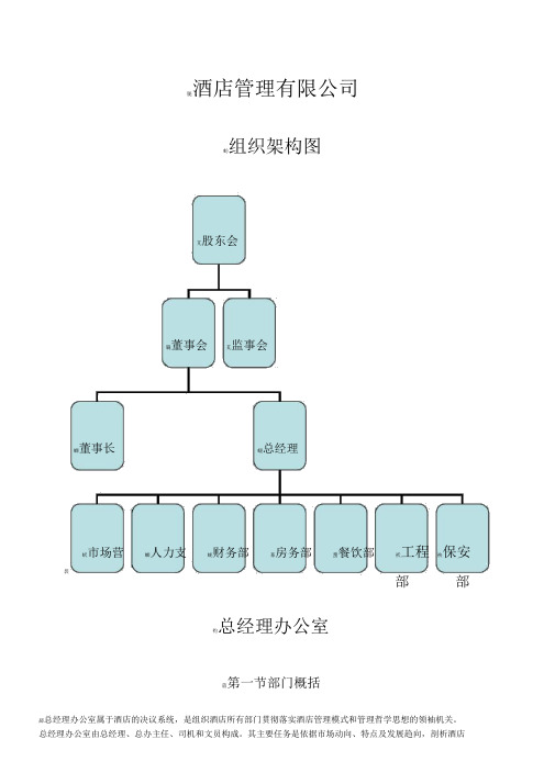 【酒店管理】星级酒店部门岗位职责(组织结构图)