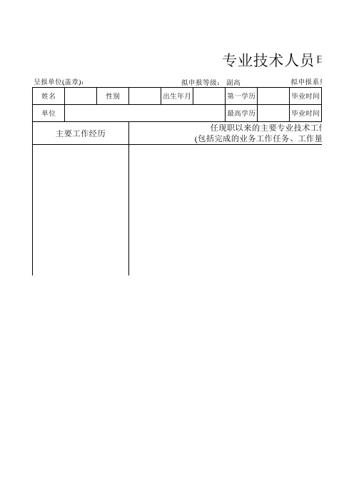 职称申报一览表