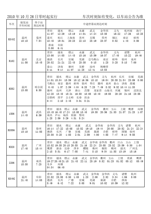 温州火车站列车时刻表