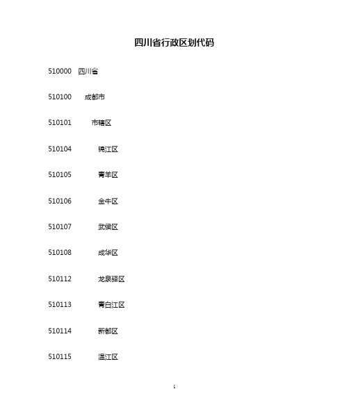 四川省行政区划代码