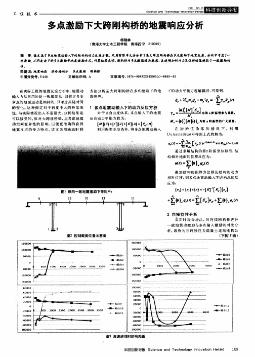 多点激励下大跨刚构桥的地震响应分析