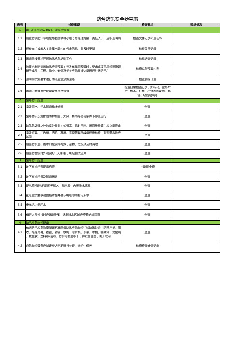 防台防汛安全检查表