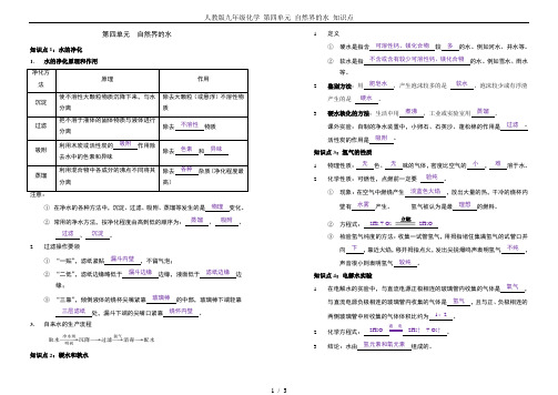 人教版九年级化学 第四单元 自然界的水 知识点